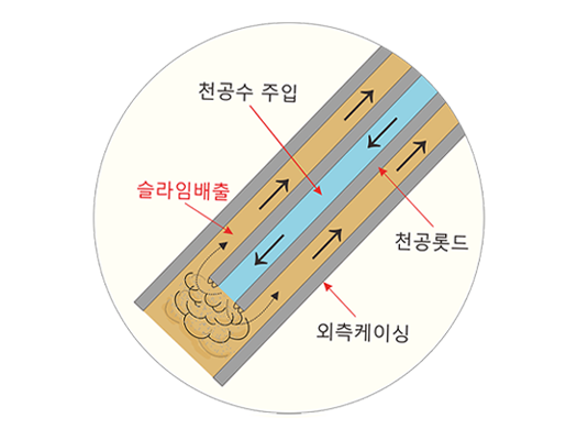 특허공법
